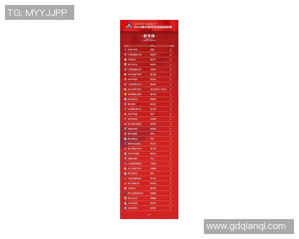 今年运动数据重庆极限运动队荣登全国极限运动状态排行榜第六名引发关注